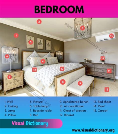 Master Bedroom Furniture List